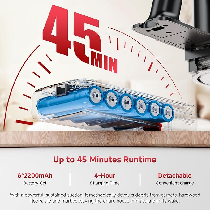 Clinkal Cordless Stick Vacuum Cleaner, 38Kpa Powerful Suction Vacuum Cleaner - Image 6