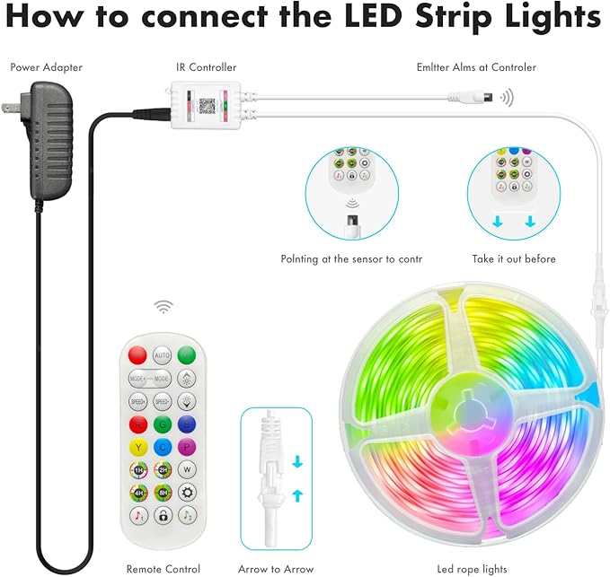 ATHONO 65.6ft Led Lights for Bedroom Music Sync Color Changing Led Strip Lights - Image 7