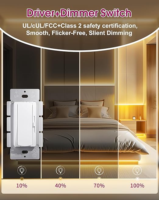 Dimmer Light Switch & 24V 160W Dimmable LED Driver 2 in 1, UL Listed - Image 4