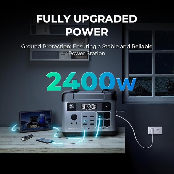 OUKITEL P2001 Plus 2400W Solar Generator, 2048Wh Solar power station - Image 9