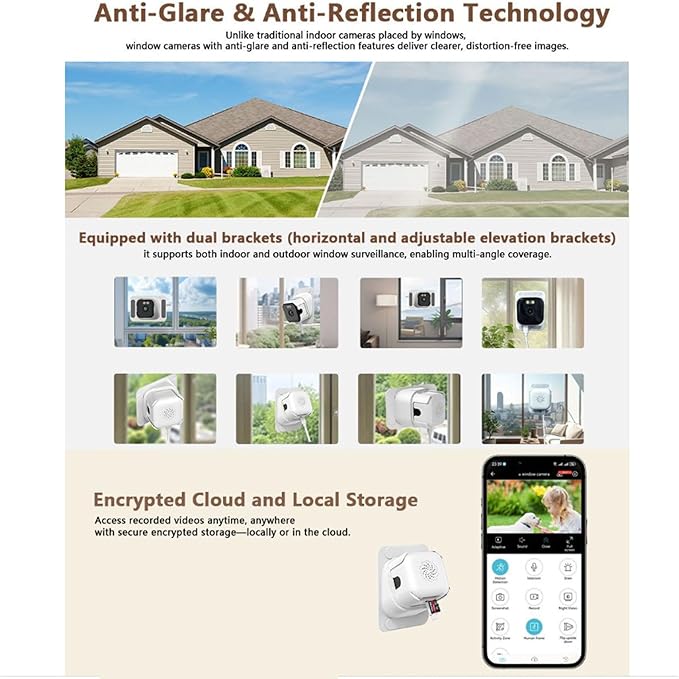 Serounder 2K 3MP Window Camera, Indoor Camera - Image 5