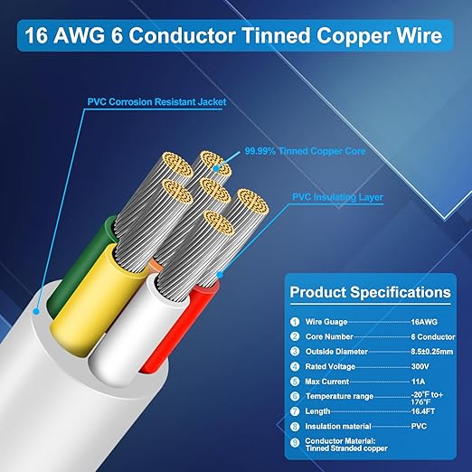16 Gauge 6 Conductor Electrical Wire, 16.4 FT Low Voltage 16/6 Tinned Copper - Image 2