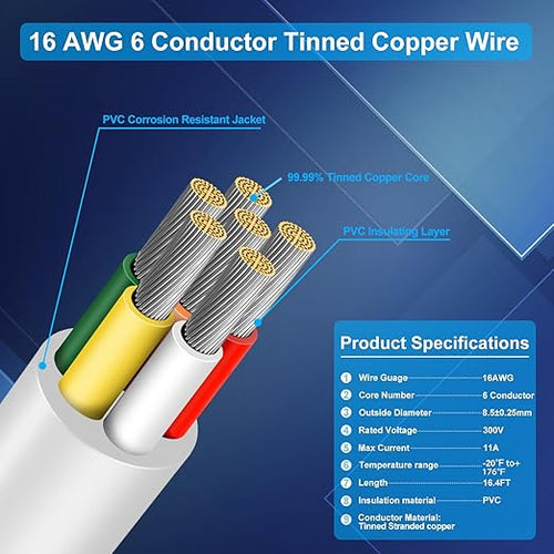 16 Gauge 6 Conductor Electrical Wire, 16.4 FT Low Voltage 16/6 Tinned Copper - Image 2