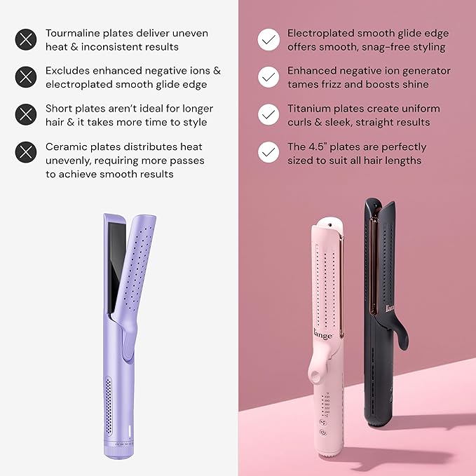 L'ANGE HAIR Le Duo Edge 360° Airflow Titanium Styler Blush | 2-in-1 Flat Iron - Image 4