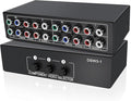 XMSJSIY Component AV Video Switch 3 in 1 Out Composite 5 RCA YPbPr RGB Selector by XMSJSIY