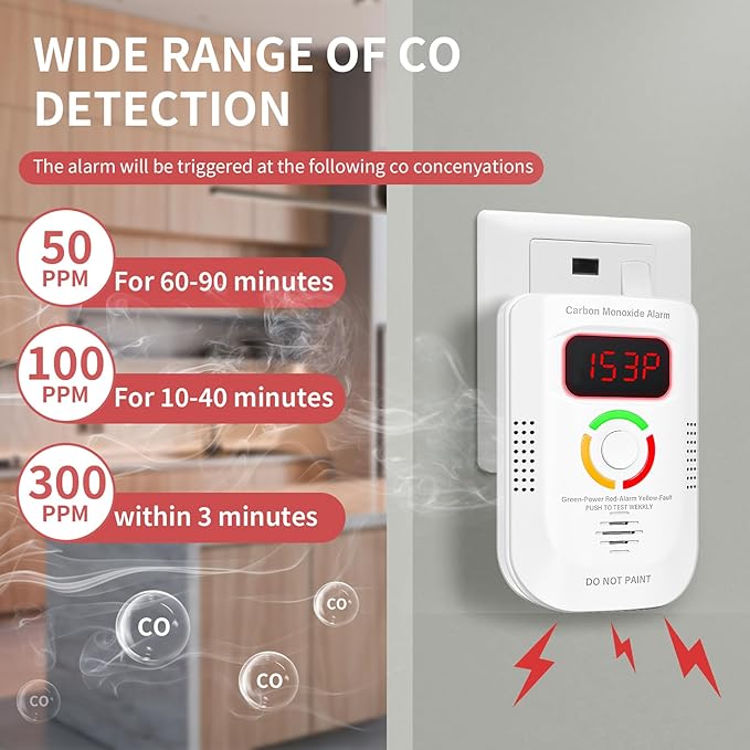 Carbon Monoxide Detectors Plug in, Carbon Monoxide Alarm - Image 4