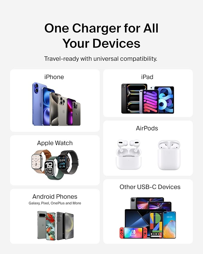 Belkin USB C Charger Block 20W - Image 6