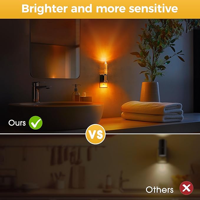 L LOHAS LED Night Light, Amber Candle Night Lights Plug into Wall, 2 Pack 0-100 - Image 5