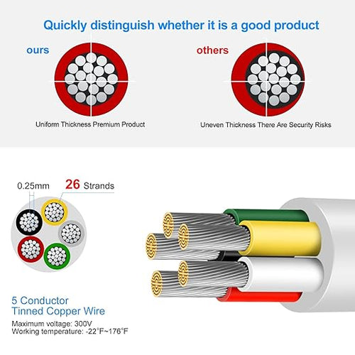 16 Gauge 5 Conductor Electrical Wire, 49.2FT Low Voltage 16/5 Tinned Copper - Image 2