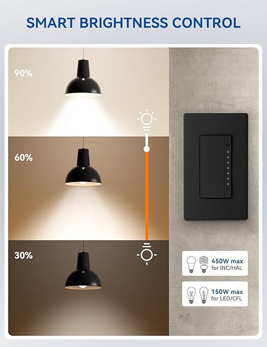 ELEGRP Smart Dimmer Light Switch DPR10, 2.4GHz Wi-Fi Dimmer Switch Compatible - Image 4