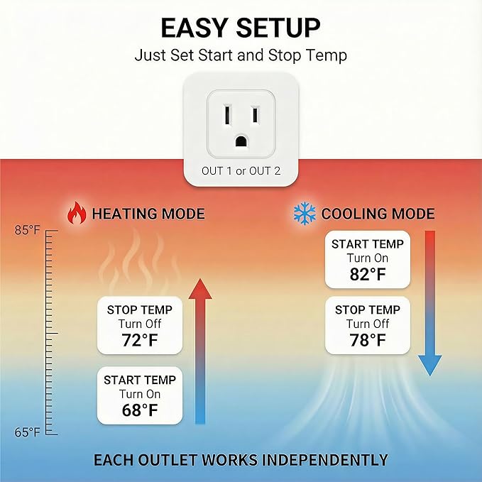 Pymeter Digital Temperature Controller Dual Probe Reptile Thermostat Controlled - Image 6