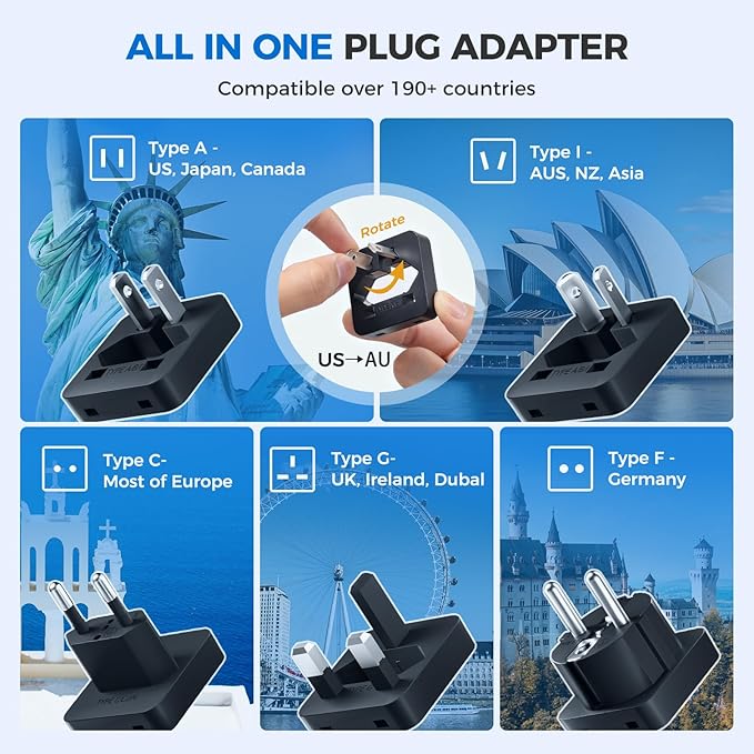 DOACE 350W Voltage Converter US to Europe - 220V to 110V Converter - Image 4