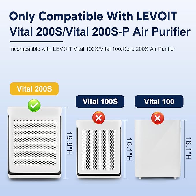PETOX Vital 200S Replacement Filter - Image 2