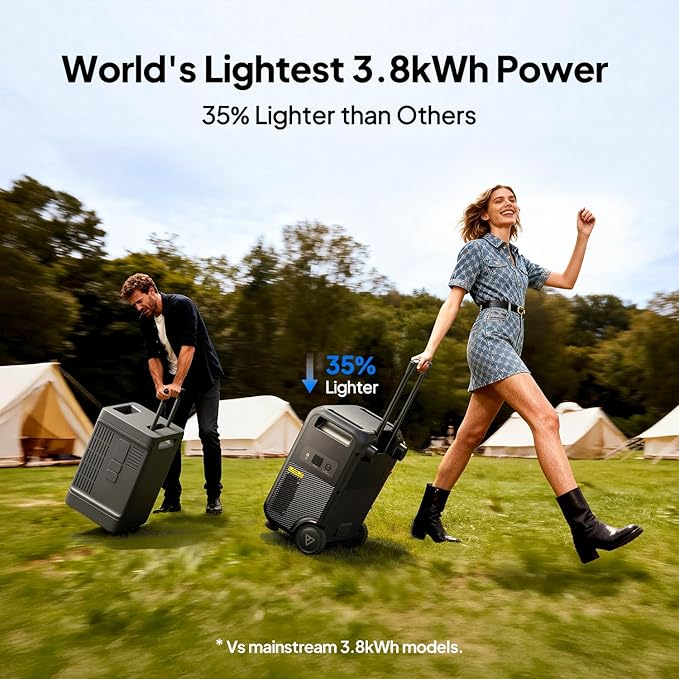 BLUETTI Elite 400 Portable Power Station - Image 6