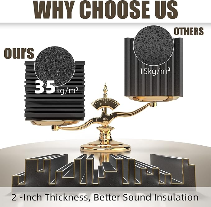 18 Pack Sound Proof Foam Panels - Image 3