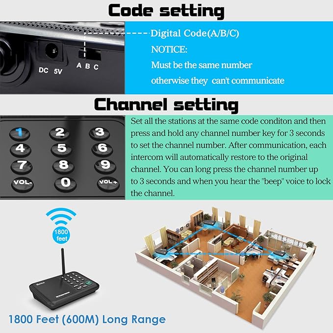 Intercoms Wireless for Home, Home Intercom System Wireless, 5280 Feet Long - Image 6