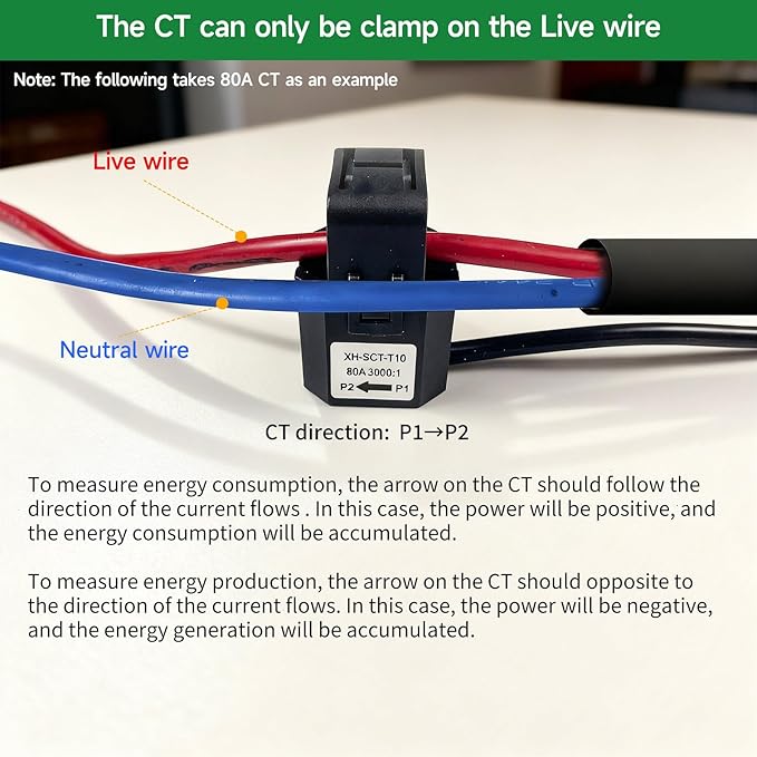 Smart Home Energy Monitor with 3 80A Clamps EdgeAnt, Real-Time Accurate Energy - Image 6