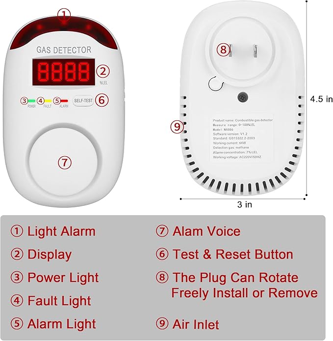 Plug in Natural Gas Detectors & Propane Gas Detectors - Image 2