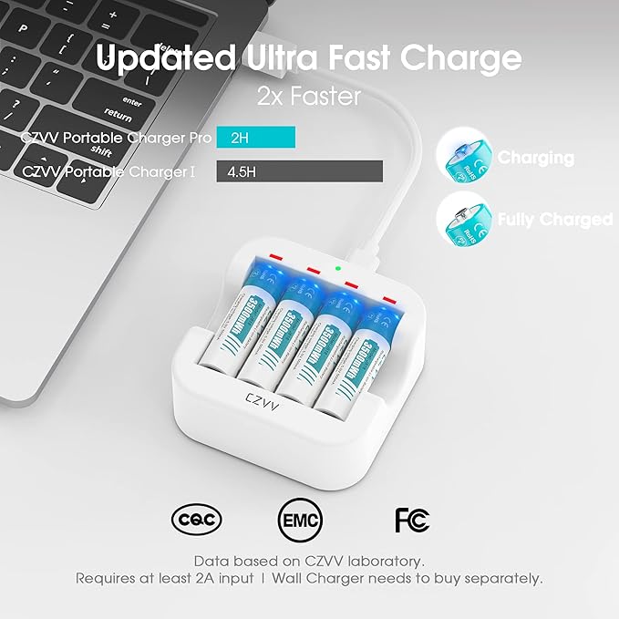 czvv Rechargeable AA 1.5V Lithium Batteries 8-Pack, Full-Recharged Long-Lasting - Image 7