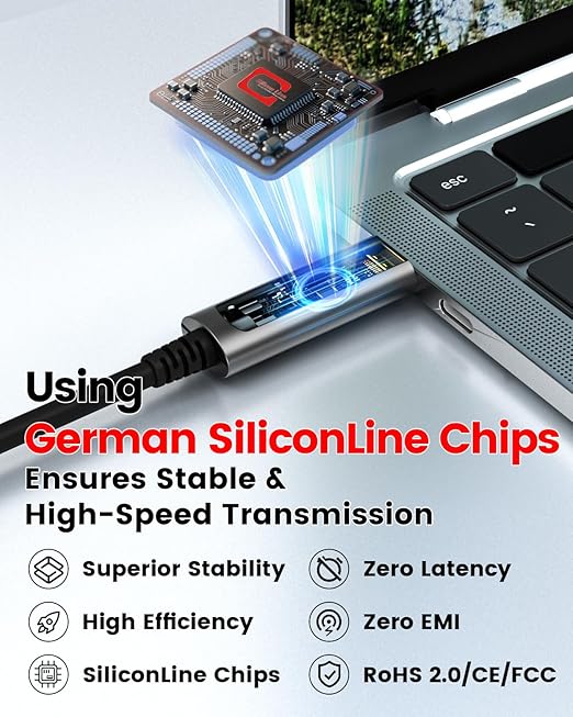 GeoHN.G USB A to USB C Fiber Optic Cable 30M/100FT, USB 3.2 10Gbps Long - Image 3