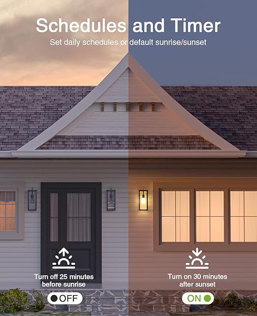 GHome Smart Switch, 3 Way Wi-Fi Light Switch Compatible - Image 4