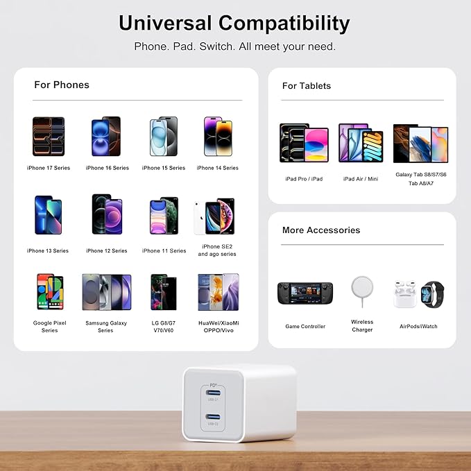 USB C Wall Charger 40W, 1 Pack Dual Port 20W PD 3.0 Type C Fast Charging Block - Image 4