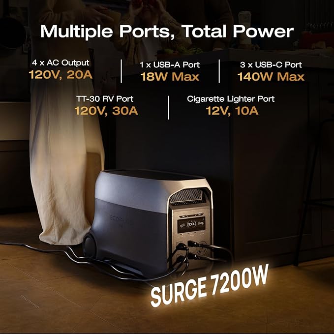 EF ECOFLOW DELTA 3 Ultra Portable Power Station - Image 6