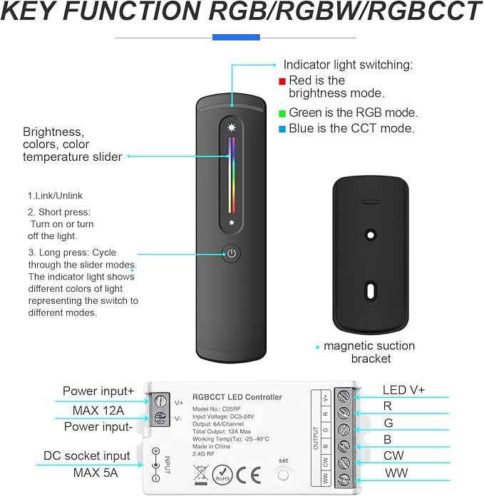 2.4GHz RF RGB LED Strip Controller Remote Kit, Wireless Remote & Tuya - Image 8