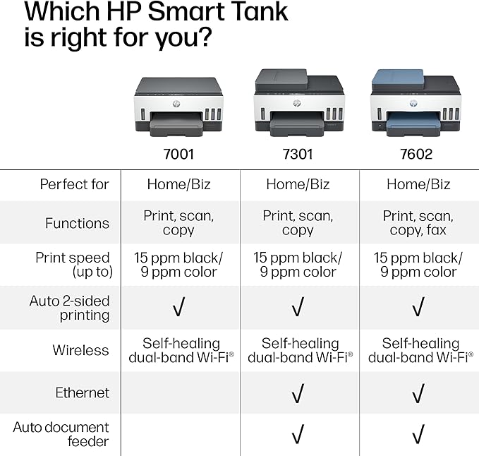 HP Smart Tank 7301 Wireless All-in-One Ink Tank Printer, Copier - Image 7