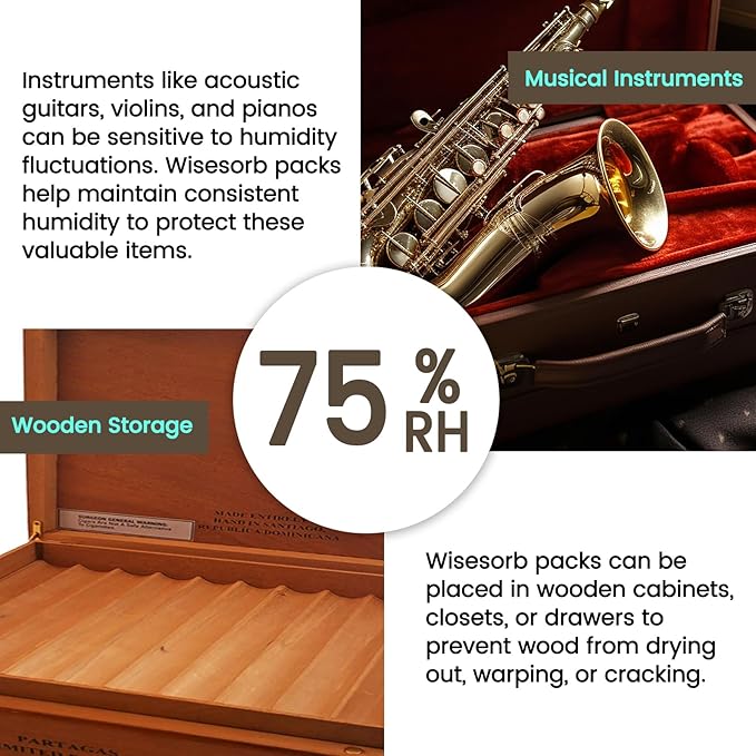 Wisesorb 75% Two-Way Humidity Control Packs - Image 5