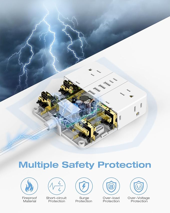 AOFO 15FT Surge Protector Power Strip, 12 AC Outlets - Image 2