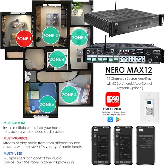 OSD Audio Nero Max12: 6-Zone, 6-Source Amplifier 80W Power, App Integration - Image 7