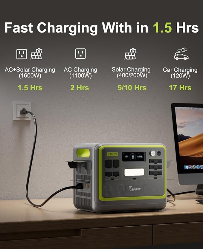 FOSSiBOT F2400 Portable Power Station 2400W, 2048Wh LiFePO4 Battery Solar - Image 4