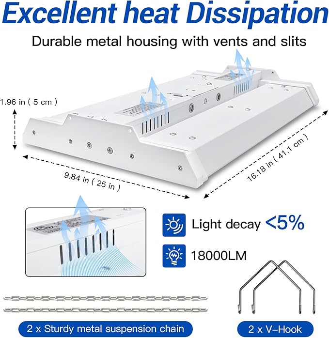 JTT LED Linear High Bay Light, 5000K Daylight 150W 21000LM 1.35FT Shop Light - Image 2