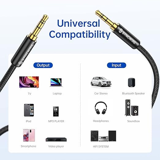 SYNCWIRE 3.5mm Nylon Braided Aux Cable, Audio Auxiliary Input Adapter Male to - Image 7
