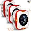Vzmcov Plug-in Carbon Monoxide Detector by Vzmcov