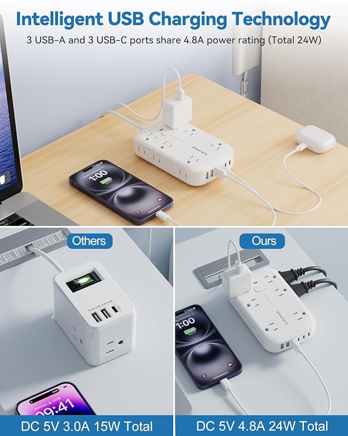 25FT Extension Cord with Outlet Cover & Multi USB, Ultra Thin Outlet Concealer - Image 7