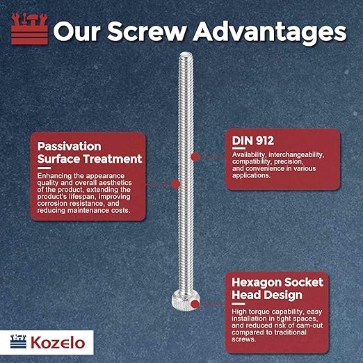 Kozelo 20pcs Socket Head Cap Screws - Image 3