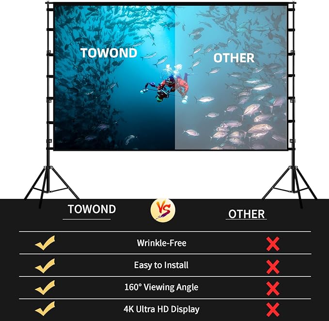 TOWOND Projector Screen and Stand, 150 inch Indoor Outdoor Projection Screen - Image 2