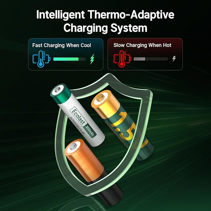 Ostation 2 Smart 3-in-1 Battery Charger - Image 5