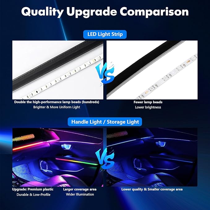 2026 Upgraded Car Ambient Lighting Kits Dreamcolor Acrylic Interior Car LED - Image 7