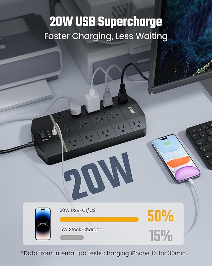 Power Strip, SUPERDANNY 5000 Joules Surge Protector - Image 4