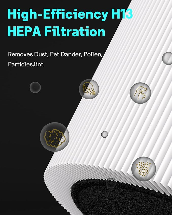 Leemone 411 SmokeBlock Filter Replacement Compatible - Image 4
