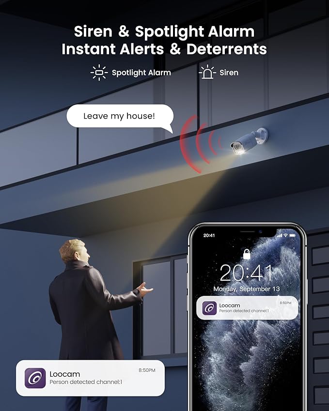 Loocam 5MP Smart Home Security System - Image 5