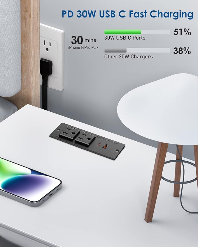 Recessed Power Strip USB C PD 30W Fast Charging, Flush Mount Desk Recessed - Image 2