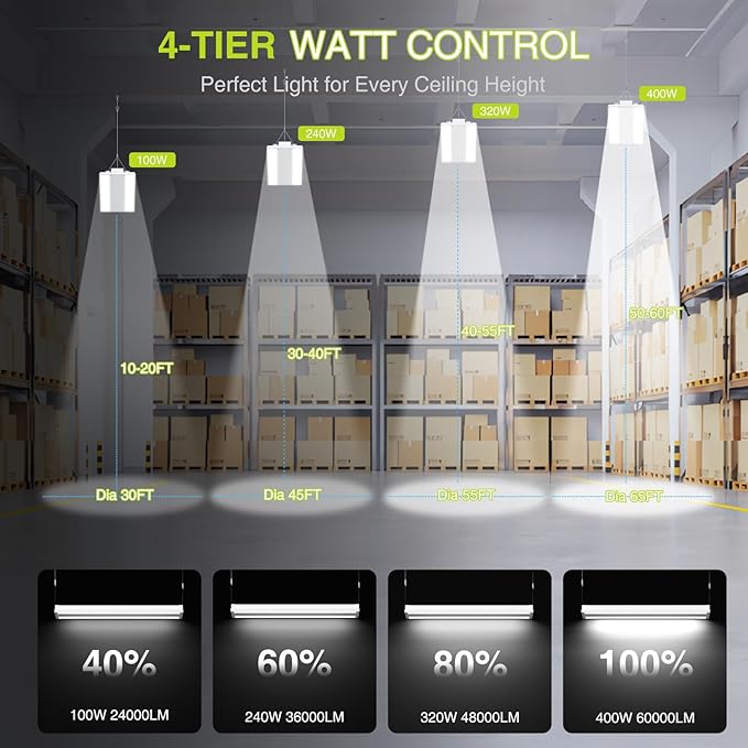 2 Pack 400W LED Linear High Bay Light 4FT, Adjustable 400W/320W/240W/100W - Image 2