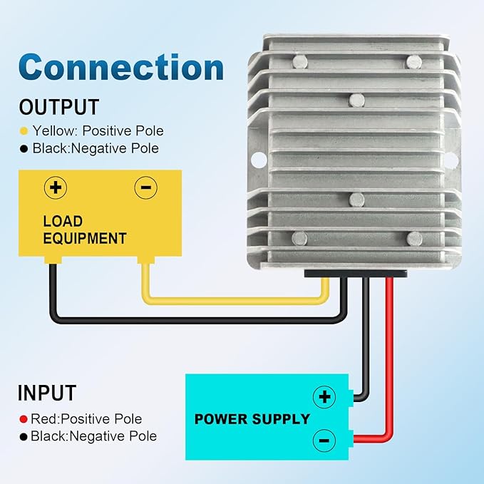 36V 48V to 12V Step Down Converter 35V~60V to 12V Module 8A Buck Converter Step - Image 2
