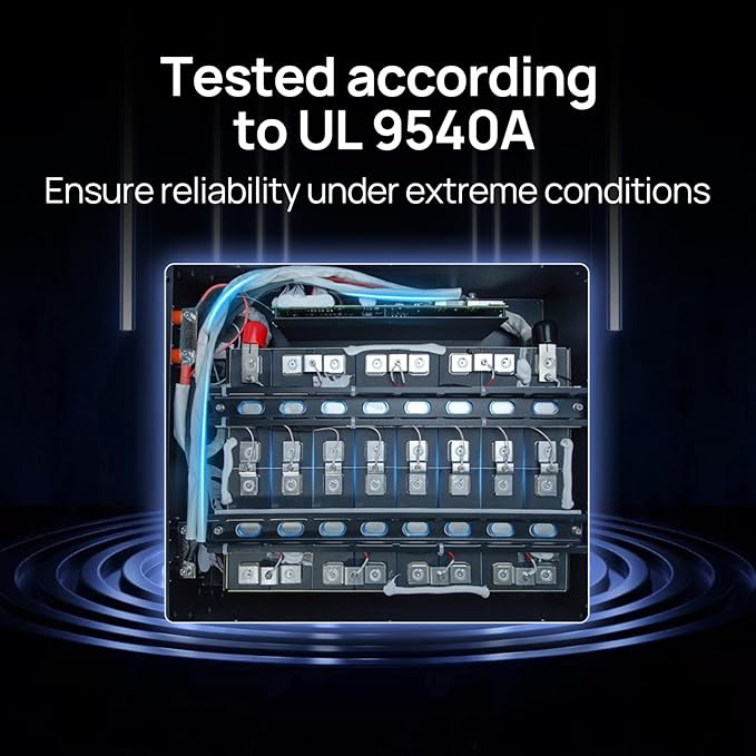 ECO-WORTHY Home Power Station Backup Power, 20480Wh LiFePO4 Battery Support - Image 3