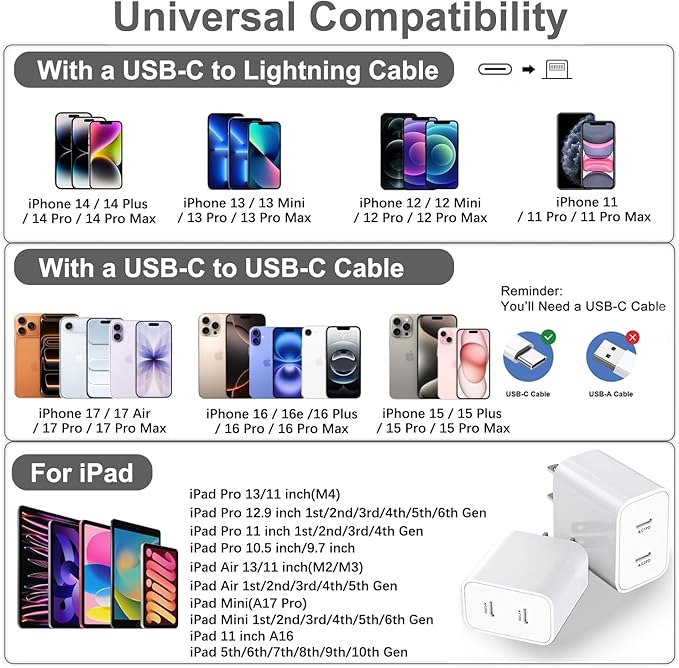 Type c Charging Block Fast Charger, USB C Charging Plug Power Adapter Compatible - Image 5