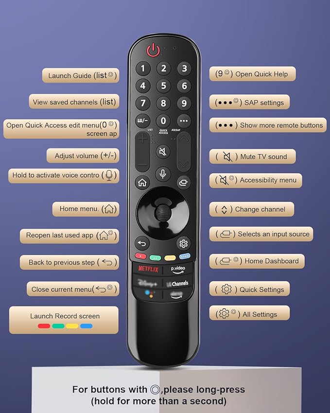 Replacement Voice Remote Control - Image 7